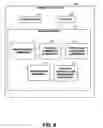 Fig. 09 - Verification of UML state machines