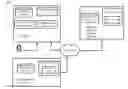 Fig. 01 - Rendering interface objects defined by a separate application