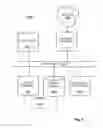 Fig. 06 - Rendering interface objects defined by a separate application