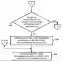 Fig. 01 - Recommending applications to portable electronic devices