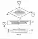 Fig. 05 - Recommending applications to portable electronic devices