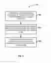 Fig. 07 - Recommending applications to portable electronic devices