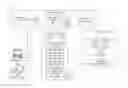 Fig. 01 - Methods and apparatus to manage virtual machines