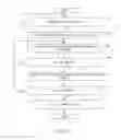 Fig. 04 - Methods and apparatus to manage virtual machines