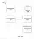 Fig. 09 - Methods and apparatus to manage virtual machines