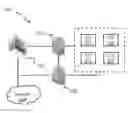Fig. 01 - METHOD AND APPARATUS FOR PROVISIONING OF RESOURCES TO SUPPORT APPLICATIONS AND THEIR VARYING DEMANDS