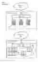 Fig. 02 - METHOD AND APPARATUS FOR PROVISIONING OF RESOURCES TO SUPPORT APPLICATIONS AND THEIR VARYING DEMANDS