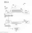 Fig. 09 - Application-specific data in-flight services along a communication path selected based on a DIF services policy associated with a VM