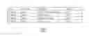 Fig. 01 - Providing parental control using a playlist