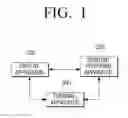 Fig. 02 - Content providing apparatus, system, and method for recommending contents