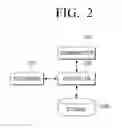 Fig. 03 - Content providing apparatus, system, and method for recommending contents
