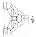 Fig. 02 - Informed implicit enrollment and identification