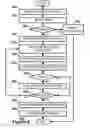 Fig. 09 - Informed implicit enrollment and identification