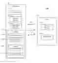 Fig. 01 - Secure remote modification of device credentials using device-generated credentials