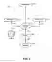 Fig. 03 - Dynamic trust federation