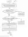 Fig. 09 - SCREENING OF EMAIL TEMPLATES IN CAMPAIGN MANAGEMENT