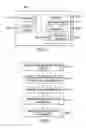 Fig. 06 - Methods, devices, and computer readable storage for sharing sensitive content securely