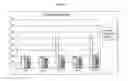 Fig. 02 - Porcine Animals Lacking Any Expression of Functional Alpha 1,3 Galactosyltransferase