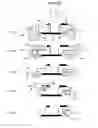 Fig. 06 - Methods and arrangements relating to edge machining of building panels