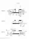 Fig. 08 - Methods and arrangements relating to edge machining of building panels