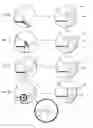Fig. 10 - Methods and arrangements relating to edge machining of building panels
