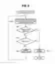 Fig. 06 - Snow plow