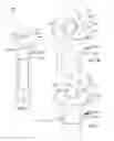 Fig. 04 - Revolver louver