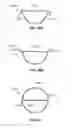 Fig. 40 - Light-control assembly