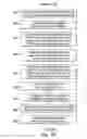 Fig. 04 - Self-elevating mast employing draw works