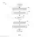 Fig. 12 - Flood shield systems and methods