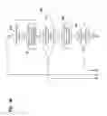Fig. 13 - System and method for regenerating an auxiliary power unit exhaust filter