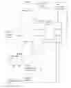 Fig. 01 - CONTROL SYSTEM FOR OXY FIRED POWER GENERATION AND METHOD OF OPERATING THE SAME