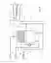 Fig. 08 - Laundry washing machine with a water softening device