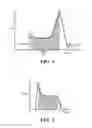 Fig. 04 - Method and system for controlling the quality of a stamped part
