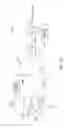 Fig. 05 - Dual range high precision pressure sensor