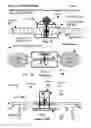 Fig. 02 - Balance opposition comparator
