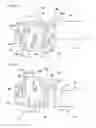 Fig. 04 - Telescopic steering apparatus and outer column
