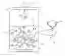 Fig. 01 - Methods for fabrication of nanostructures
