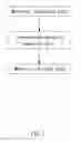 Fig. 02 - METHOD OF MANUFACTURING A TOOL BIT OF A FOLDABLE REPAIRING TOOL SET