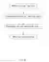 Fig. 09 - METHOD OF MANUFACTURING A TOOL BIT OF A FOLDABLE REPAIRING TOOL SET