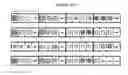 Fig. 01 - Color-based music output system and method thereof