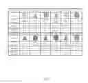 Fig. 03 - Color-based music output system and method thereof