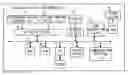Fig. 01 - Electronic musical instrument, storage medium and note selecting method