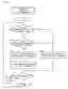 Fig. 06 - Electronic musical instrument, storage medium and note selecting method