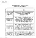 Fig. 16 - Electronic musical instrument, storage medium and note selecting method