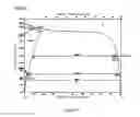 Fig. 02 - Lead-free projectiles and methods of manufacture