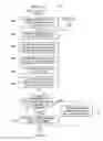 Fig. 06 - Method and apparatus for planting seed crops