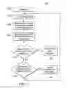 Fig. 08 - Method and apparatus for planting seed crops