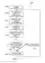 Fig. 09 - Method and apparatus for planting seed crops