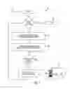 Fig. 08 - SYSTEM AND METHOD FOR REMOTE GUIDANCE OF AN ANIMAL TO AND FROM A TARGET DESTINATION